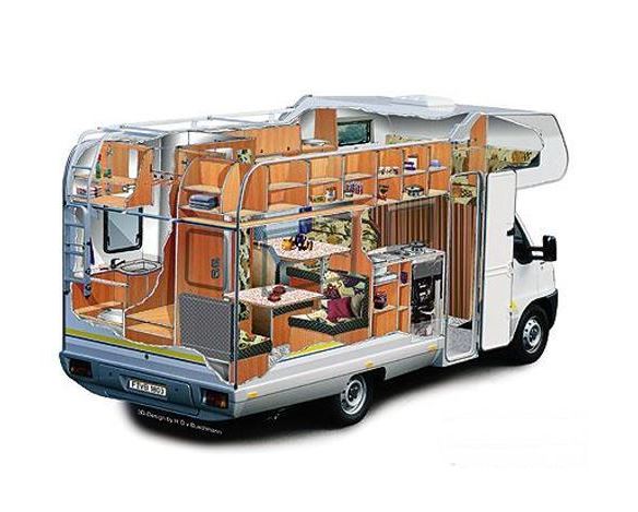 RV （Recreational Vehicle) Glassfiber Sandwich Panel High Quality